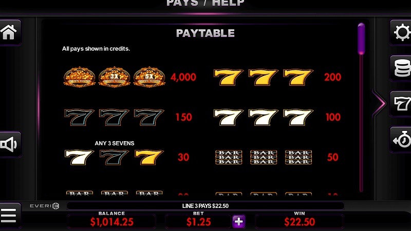 Golden Nugget table Golden Nugget paytable