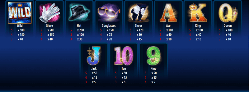 Michael Jackson slot symbols Michael Jackson King of Pop slot symbols