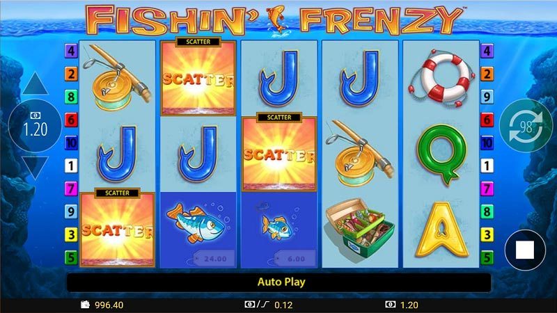 fishin frenzy slot Fishin' frenzy slot game