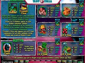 Fortunica