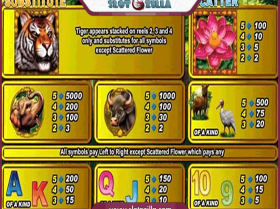 Fortunica