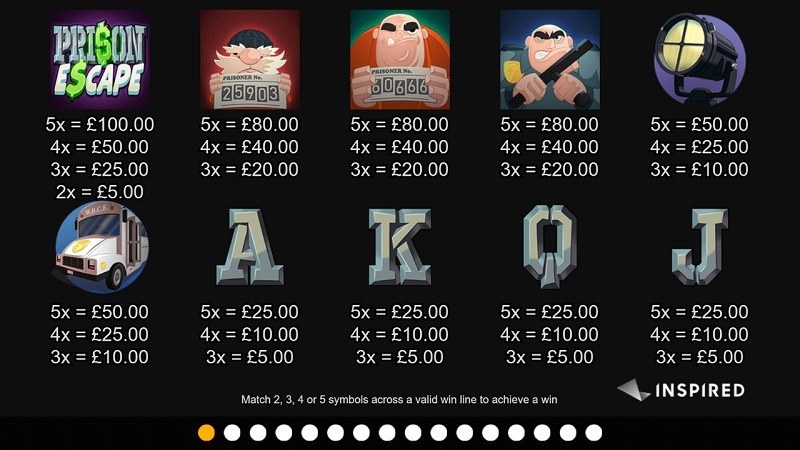 prison escape table prison escape paytable